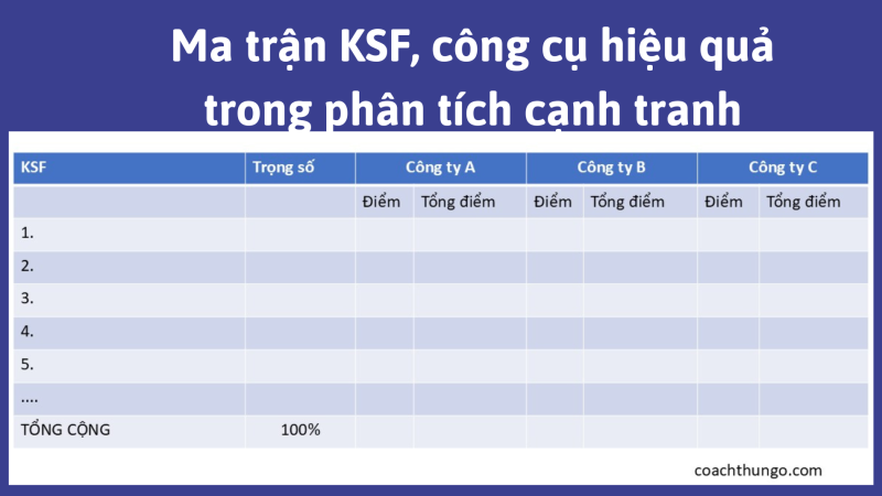 KSF, công cụ hiệu quả trong phân tích cạnh tranh