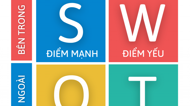 Phân tích SWOT là gì? Phân tích SWOT là gì?